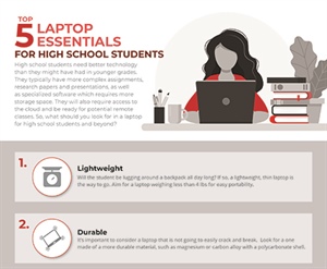 Trial - Top 5 Laptop Essentials for High School Students