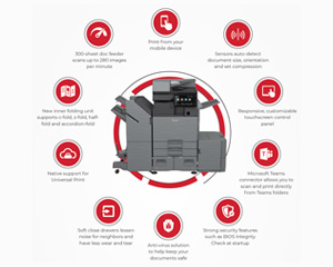 Trial - 10 Key Features of Sharp Copiers